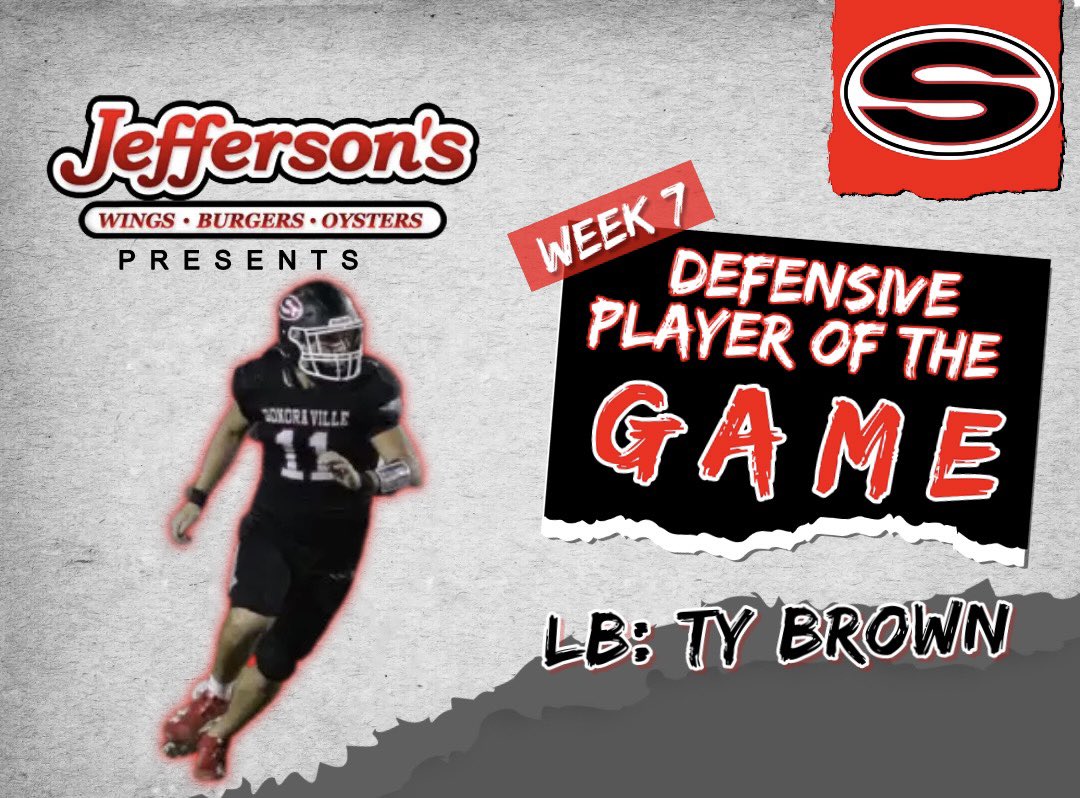 Week 7 Players of the Game! #RI23UP🔥