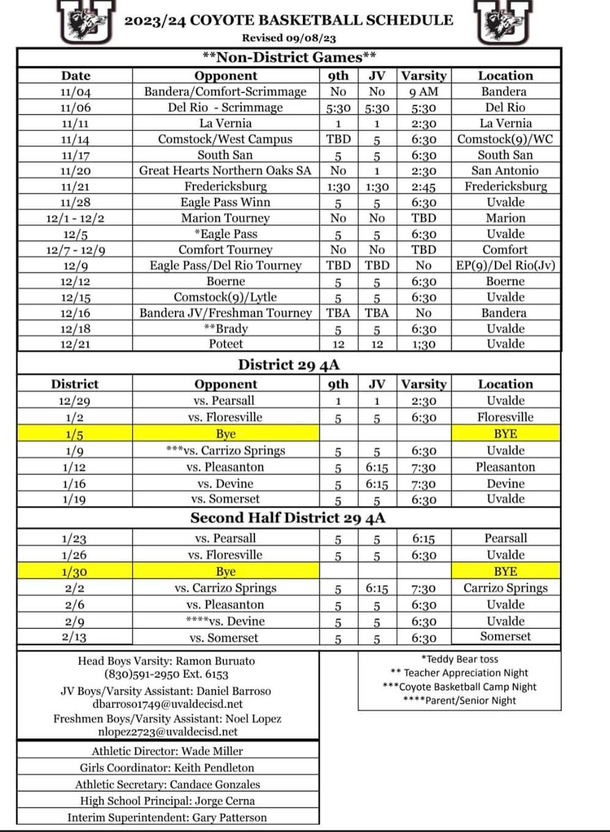 Uvalde Coyote Basketball tweet media