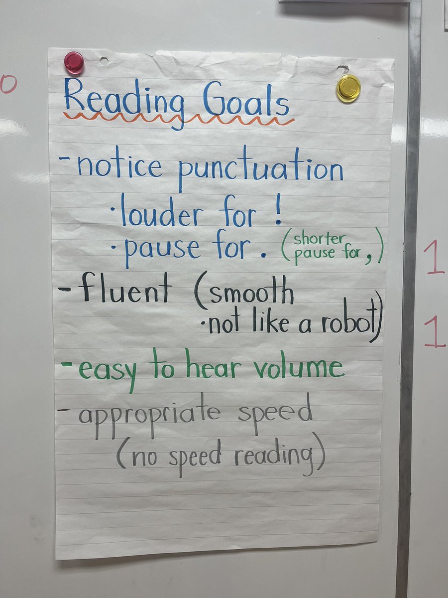MrsMeierBreslau's tweet photo. We practiced reading a text that includes words with the “CK” digraph. Students gave their partner a glow and a grow upon completion. https://t.co/XvqDAFGBGt