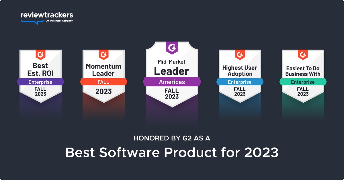 Being recognized as a leader and having the highest user adoption is a testament to our commitment to delivering top-notch solutions for all your review management needs. 🏆🌟

Thank you to our amazing customers for their continued support and trust in our platform.