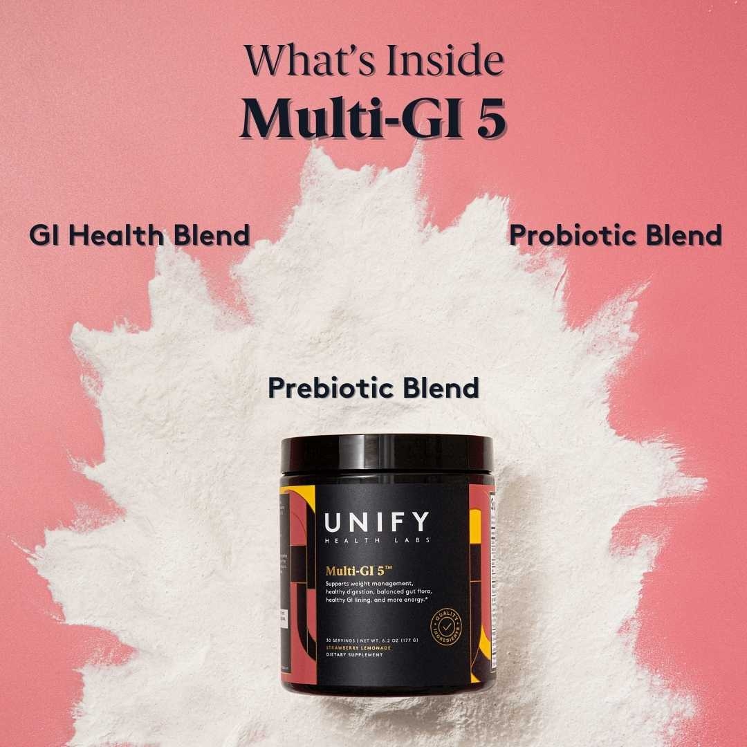 UnifyHealthLabs tweet media