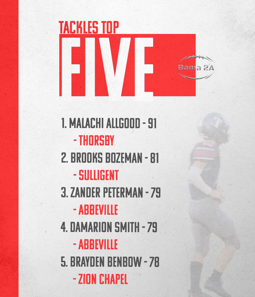 Bama_2A's tweet photo. 🚨Top 5 Tackles🚨 https://t.co/ZgS1fWO6PF