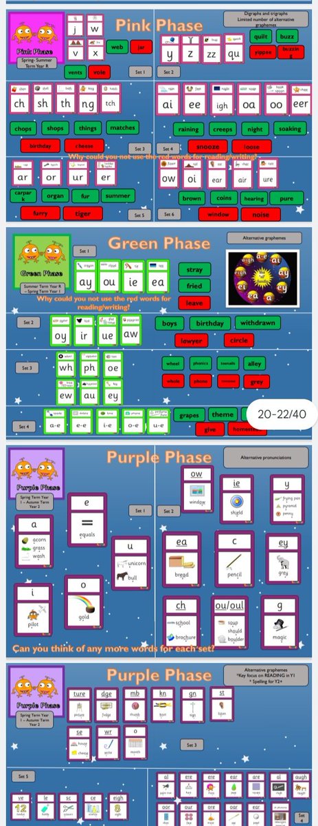 PipPapPhonics's tweet photo. We are so lucky at @PipPapPhonics to work with such a splendid bunch of practitioners across our partner schools. Here's a snippet of tonight's training, launching our new #RedPhase!     #phonics #literacy #learning #teachertwitter #teachingassistants #PipAndPap 🧡🧡 https://t.co/nwODPeuFeN