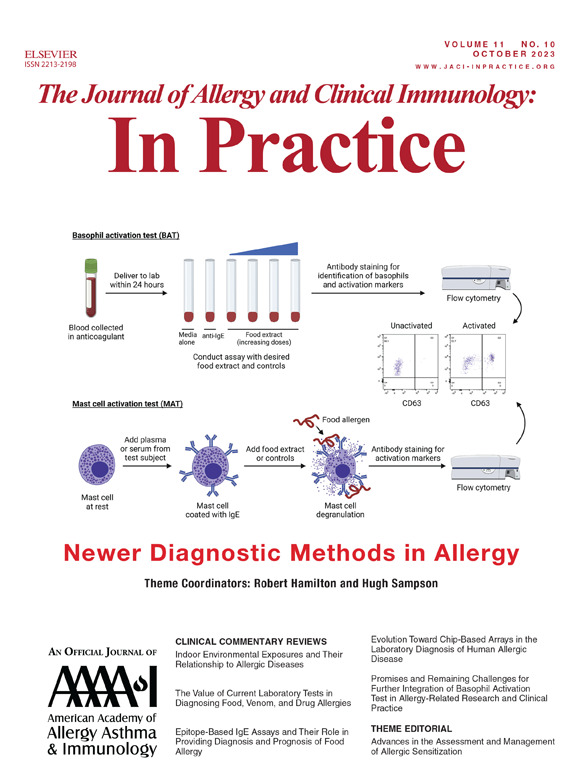 ARIAGuideline's tweet photo. #Staphylococcus #aureus #Enterotoxin Sensitization Without #Aeroallergen Sensitization: An Important Severe #Asthma Phenotype. https://t.co/Vkbkya8bIQ https://t.co/h47nnkRXJ0