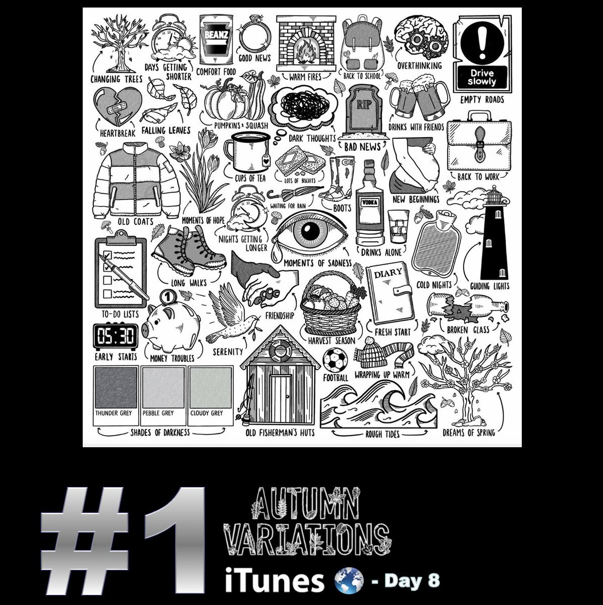 WORLDMUSICAWARD's tweet image. #EdSheeran's #AutumnVariations is back #1 on the Worldwide iTunes Album chart for an 8th day and rebounds 7-5 on iTunes Europe after topping the chart for 7 whole days!💪🥇🔙🌎🎵💿📈✖️8⃣🕛➕📈5⃣🎵🌍🔥👑❤️

It holds at #5 on the Worldwide Apple Music Album chart after 4 days at #1