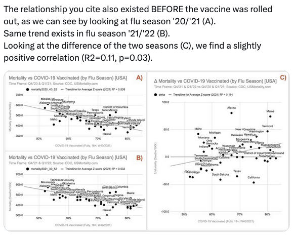 USMortality tweet picture