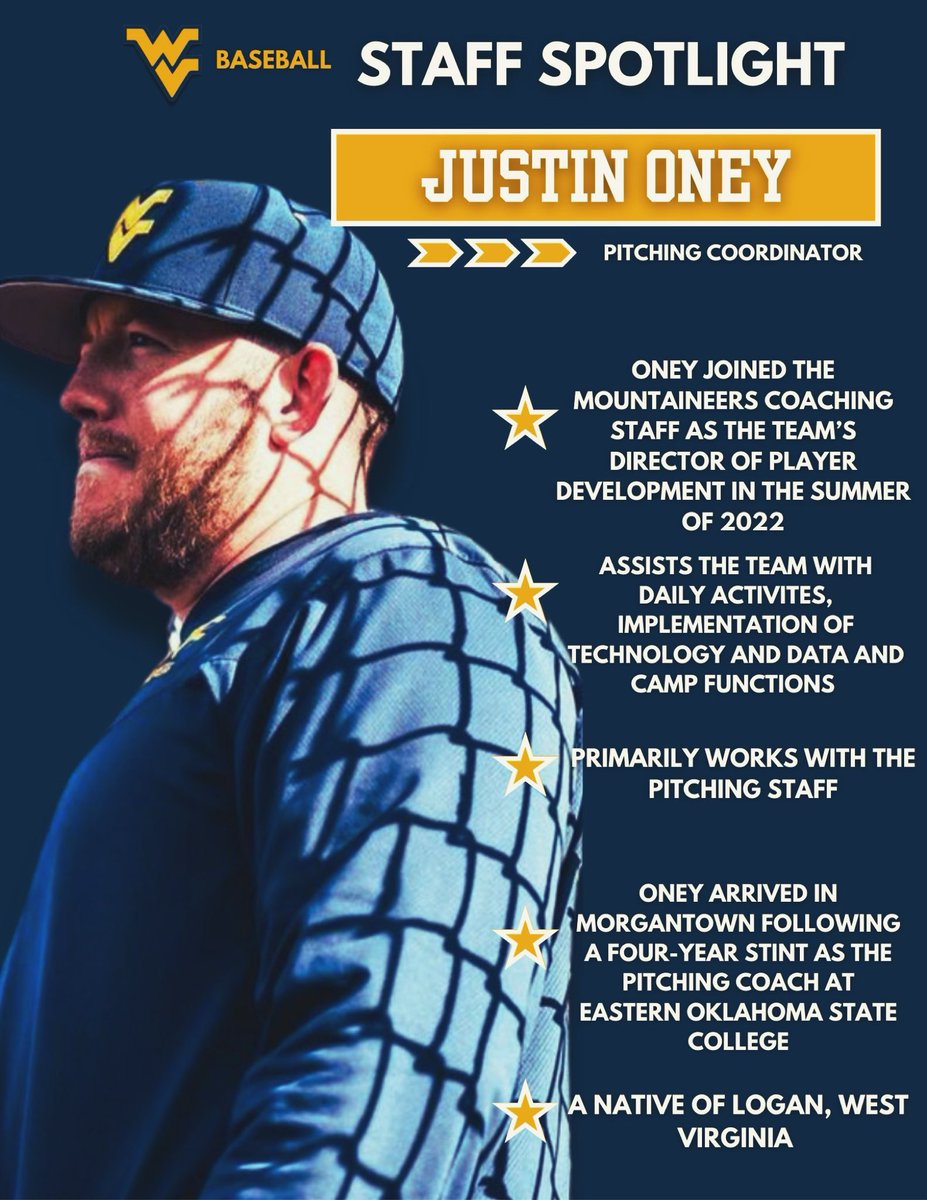 WVU Baseball Recruiting & Camps tweet media