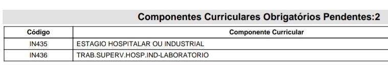 whendelstudy's tweet photo. E tá chegando meu último período 🤧🤧. Vem aí estágio e TCC. https://t.co/9R1aMoQAqh