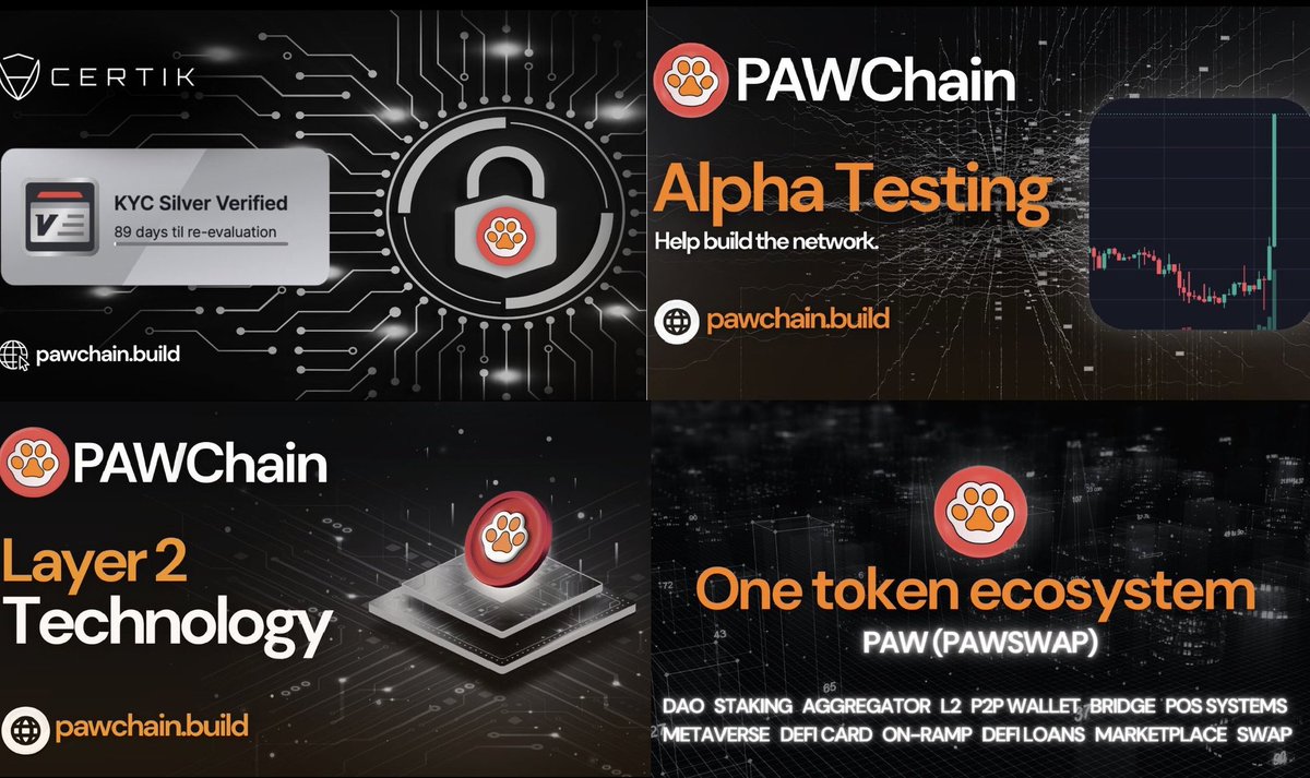 BeishuizenEllen's tweet photo. People are #BULLISH about #Bitcoin
Iam #BULLISH about #PAWCHAIN
$PAW #PASWAP @framecommunity
#Certik audit score is almost there! https://t.co/s18vCnImBf