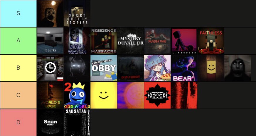 Roblox: Best Horror Games Tier List