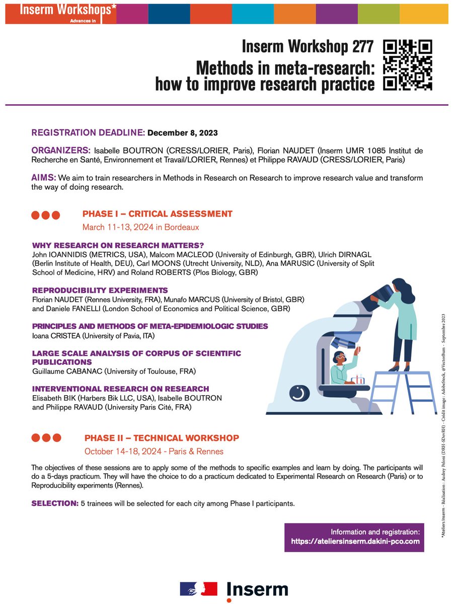 🥁🤩 Please retweet. Super happy to announce the @Inserm workshop 'METHODS IN META-RESEARCH: HOW TO IMPROVE RESEARCH PRACTICE' organised by @IsabelleBoutron, me, and Philippe Ravaud with a stellar team of speakers: J Ioannidis, @Maclomaclee @dirnagl Carl Moons, Roland Roberts...