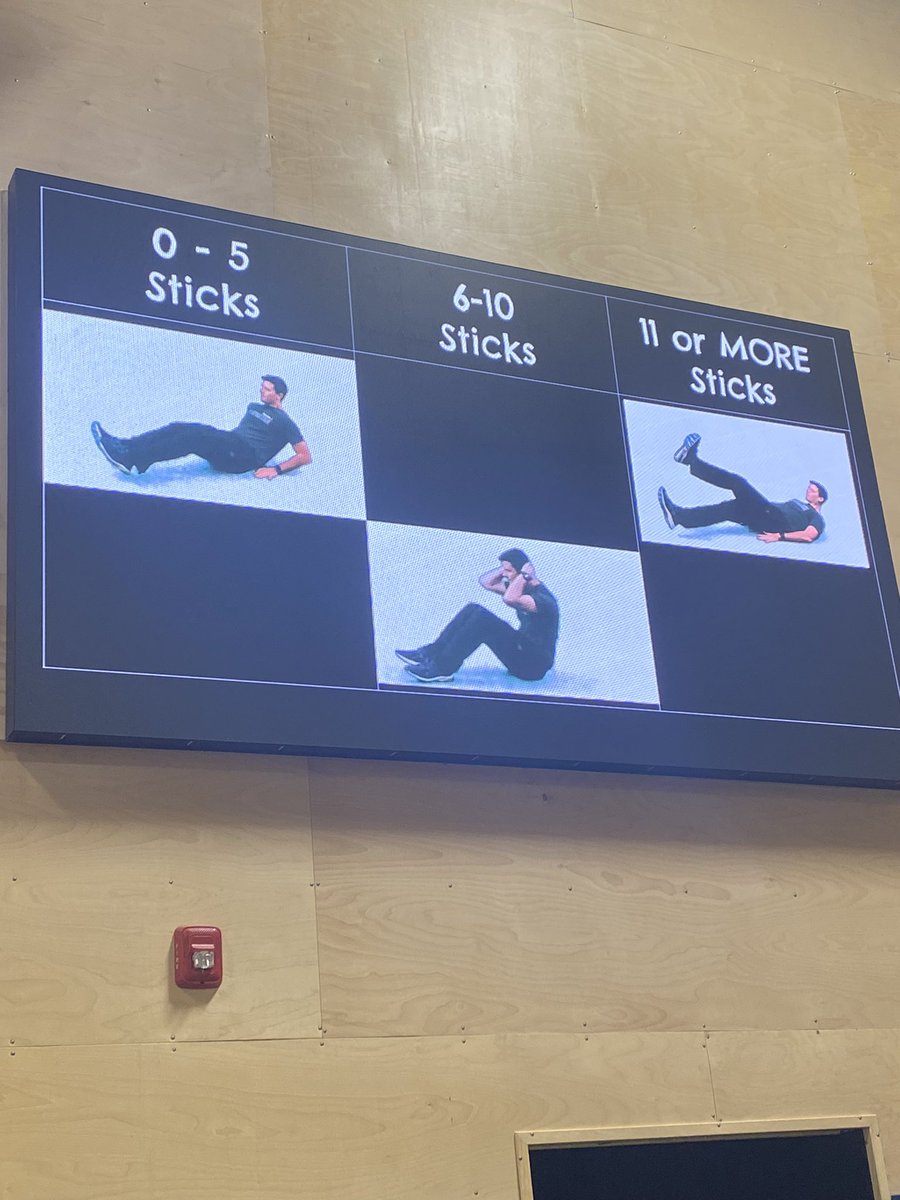 Mrs_LambertPE's tweet photo. Find a partner and play 🪨 📄 ✂️. Winner earns a popsicle stick and advances to the next corner to compete against a new opponent. After a few minutes,🥶, count your sticks and complete the exercise. #fitnessfun #warmup #rockpaperscissors #physed https://t.co/oPs5ZJ3KWE