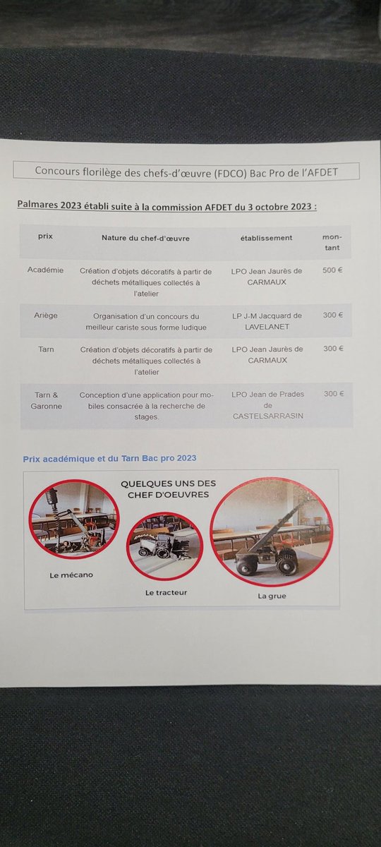 Lycée J. Jaures de CARMAUX (@lyceecarmaux) on Twitter photo Le palmarès du concours florilège des chefs-d'œuvre de l'AFDET est sorti! Prix Académique pr le <a href="/LyceeCarmaux/">Lycée J. Jaures de CARMAUX</a> 👏👏👏; prix départemental pr le <a href="/LyceeCarmaux/">Lycée J. Jaures de CARMAUX</a> 👏👏👏!!!
Bravo aux élèves et aux équipes enseignantes mobilisées pour obtenir un tel résultat. Et merci à <a href="/AFDETOcc/">AFDET Occitanie</a> ! Le palmarès du concours florilège des chefs-d'œuvre de l'AFDET est sorti! Prix Académique pr le <a href="/LyceeCarmaux/">Lycée J. Jaures de CARMAUX</a> 👏👏👏; prix départemental pr le <a href="/LyceeCarmaux/">Lycée J. Jaures de CARMAUX</a> 👏👏👏!!!
Bravo aux élèves et aux équipes enseignantes mobilisées pour obtenir un tel résultat. Et merci à <a href="/AFDETOcc/">AFDET Occitanie</a> !