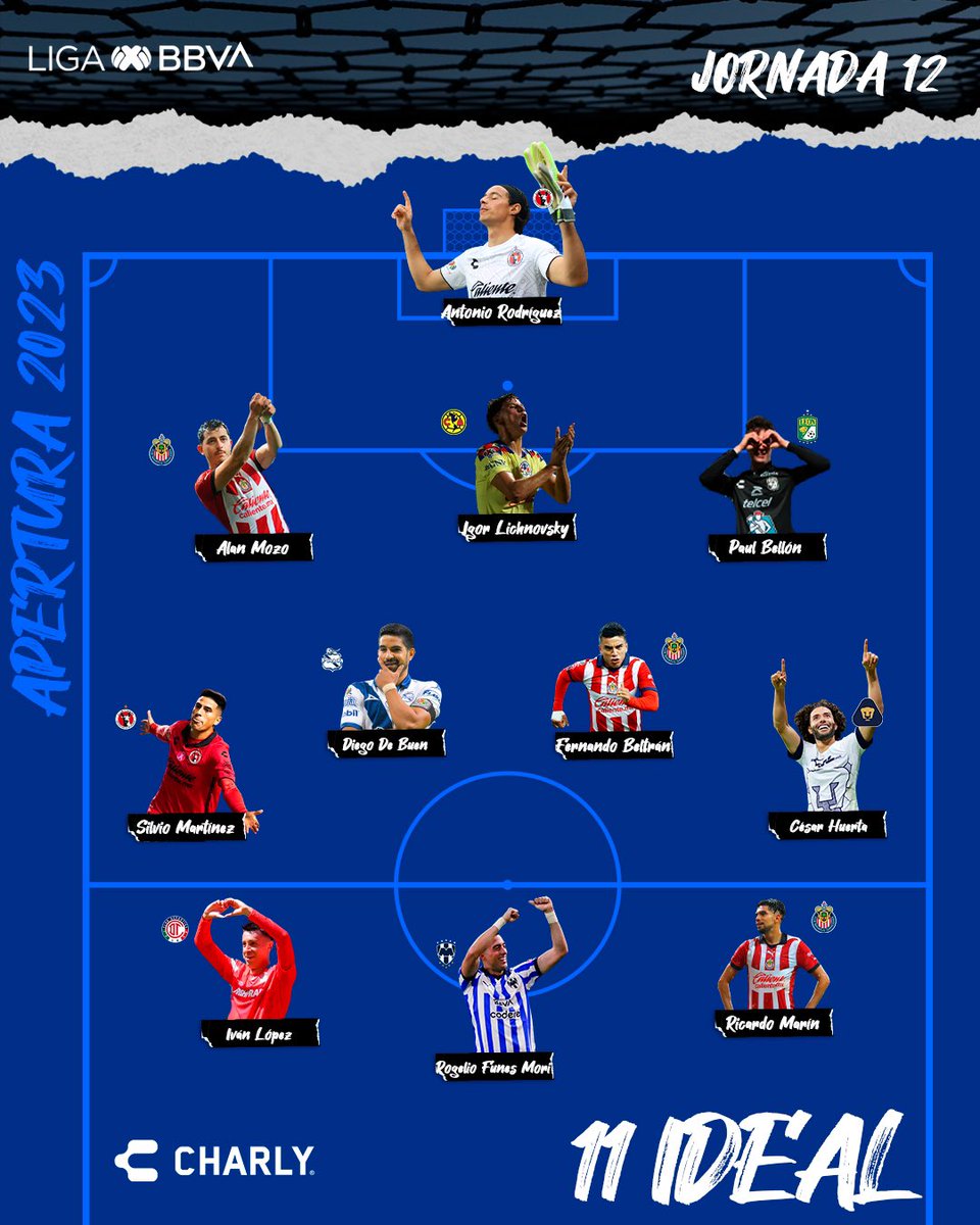 El #11Ideal @CharlyFutbol de la #Jornada12 Elegido por el Consejo Editorial de la #LigaBBVAMX: @TonoRodriguez1 @alan_mozo51 @igor_five @PaulBellons @FerbBeltran Diego De Buen Silvio Martínez @cesarh_33 @rogelio7funes @Richymarin19 @IvanGacelo #Apertura2023 ⚽️