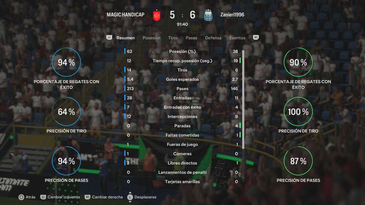 Ojalá tener su efectividad...😩