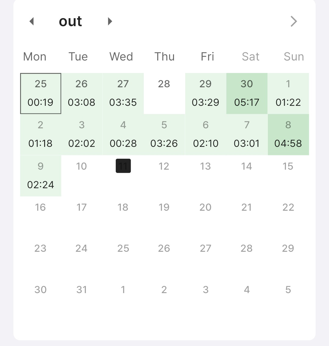 studyniv's tweet image. ˗ˏˋ studylog semanal ˎˊ˗
[02/10 → 08/10]

terminei meu trabalho em grupo (que só tem 2 pessoas de 5 ajudando) então vou relevar que não estudei muito