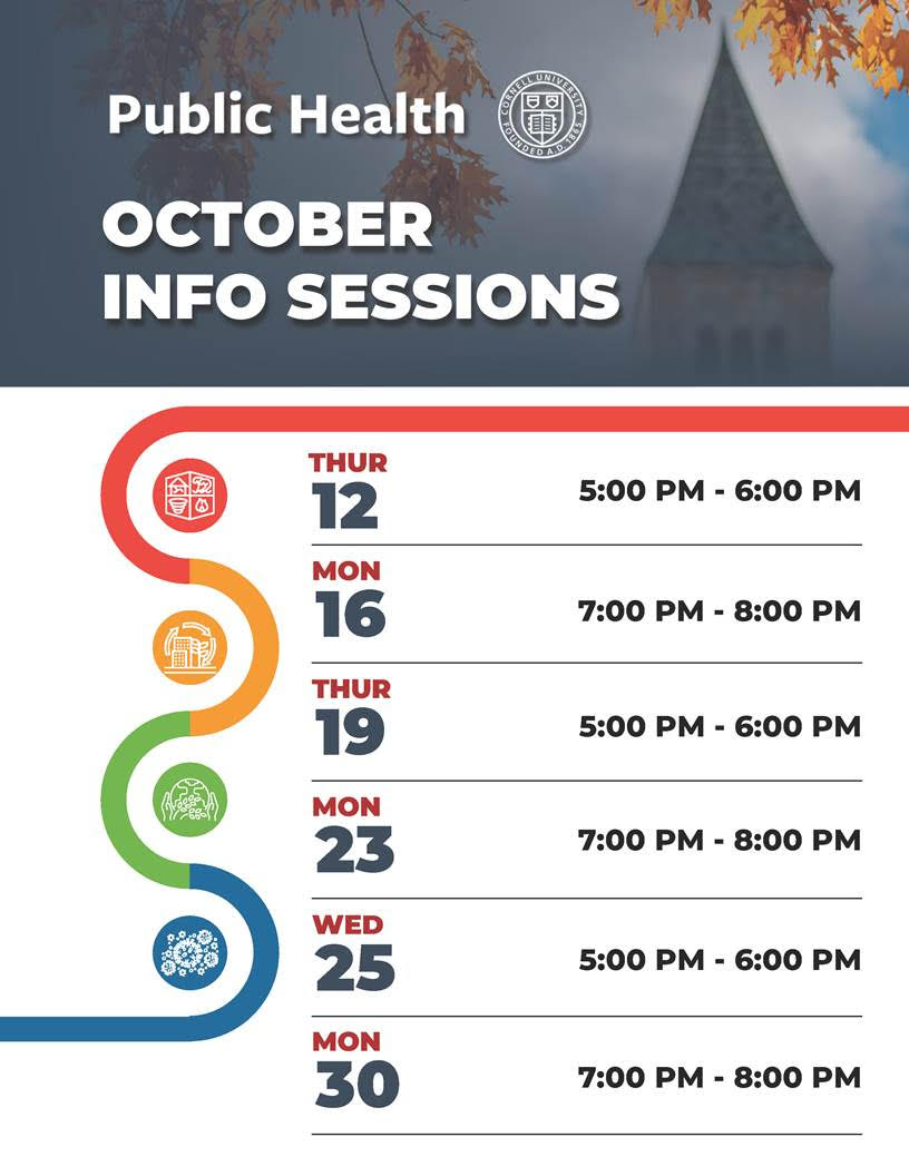 Are you interested in food systems or planetary health? Consider an MPH! 

Check out a Cornell MPH info session. <a href="/CornellMPH/">Cornell Public Health</a>