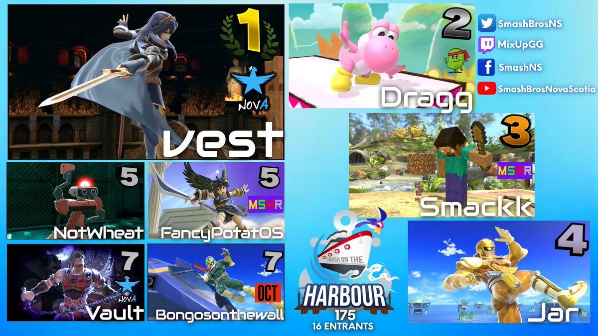 Smash Bros. Ultimate Nova Scotia tweet media