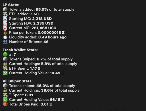 BribeCatcher's tweet photo. Well done @Vitamul 
Snipers spent 8.91 with 3.6e in bribes and their current holding value is 66e. A cook in this market is impressive! https://t.co/xlUQIJLBEN