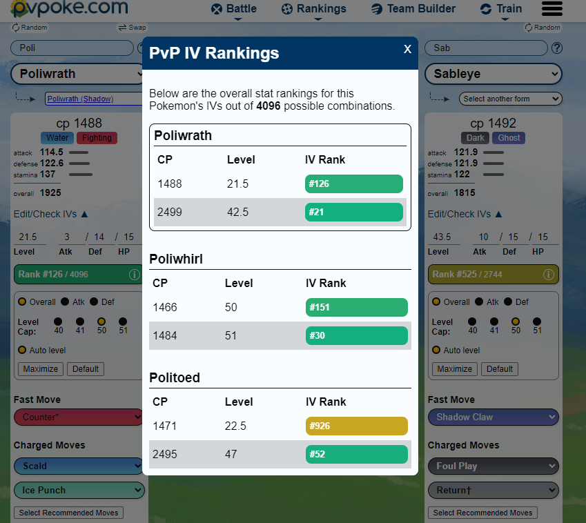 PvPoke now provides basic rank checking in the IV section. It automatically sets IV floors for legendaries and purified Pokemon with Return. You can click into this to get more details which break down ranks for each league and Pokemon in the family. More improvements to come!