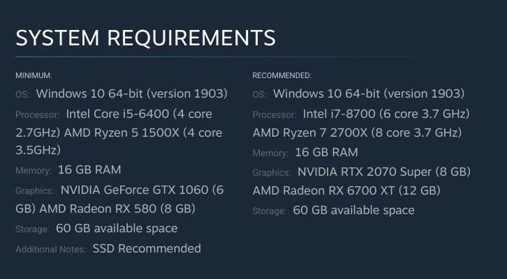 🥳🥳🥳🥳🥳   
Original: Draycko