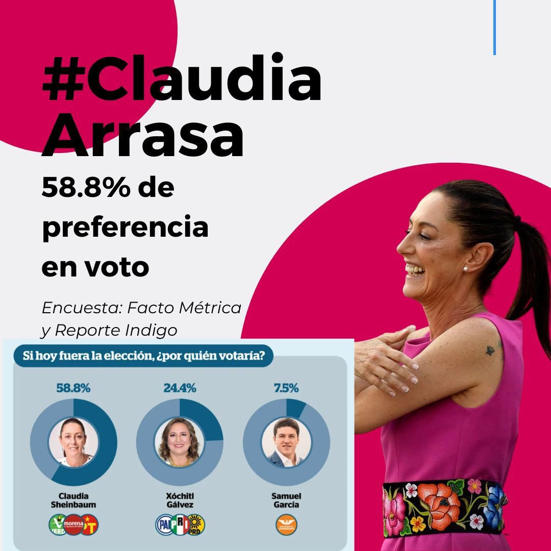 Ana Castillo tweet media