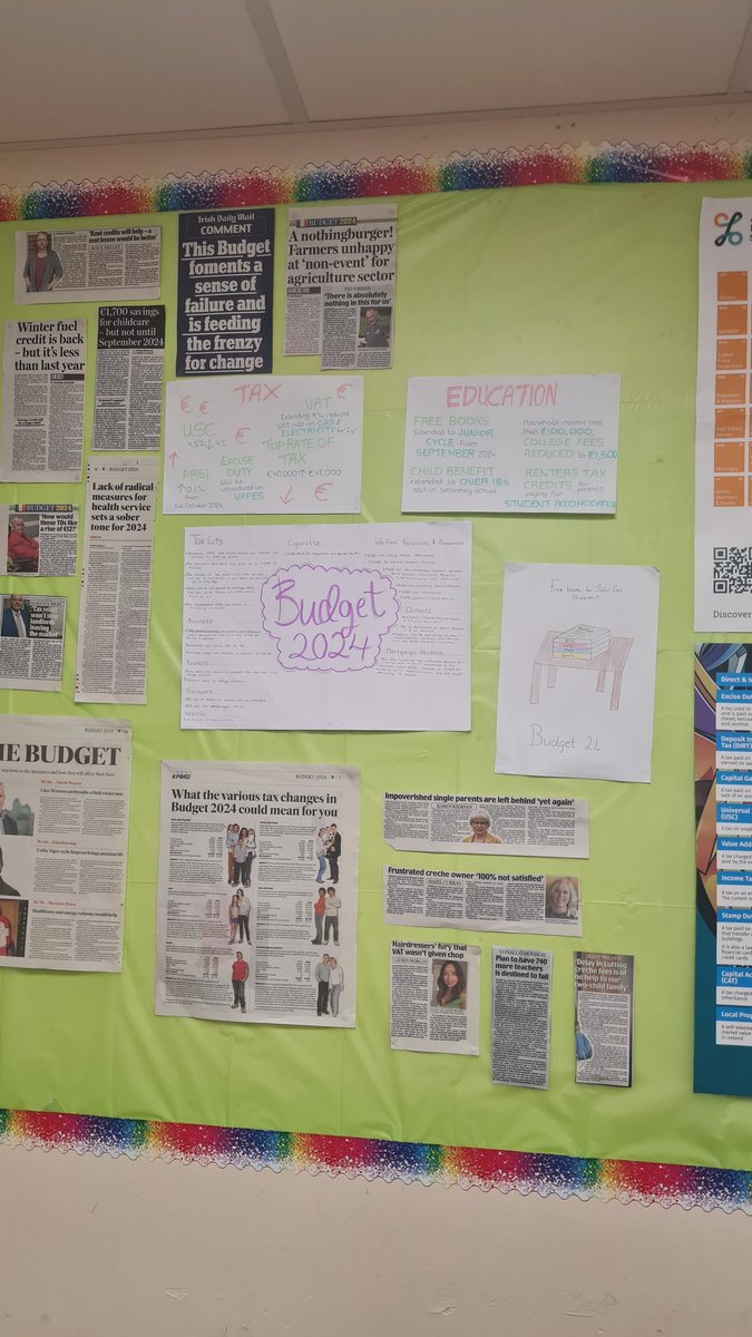 DiverJennie's tweet photo. 6th yr Economic students held a "Budget Breakfast" for students &amp; staff to discuss and critically analyse Budget 2024. They presented some very interesting key points and debated who will gain the most and what more could have been done. Very informative class for all involved. https://t.co/EGglU7m6J7
