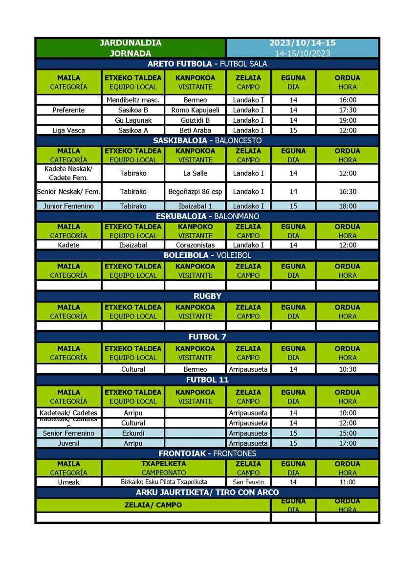 Asteburuko partidak/partidos fin de semana