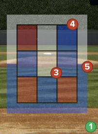Max Kepler was not happy with the strike 3 call. It was well inside and Royce Lewis swiped second base on the play. Instead of man on second, full count, inning over. #MNTwins