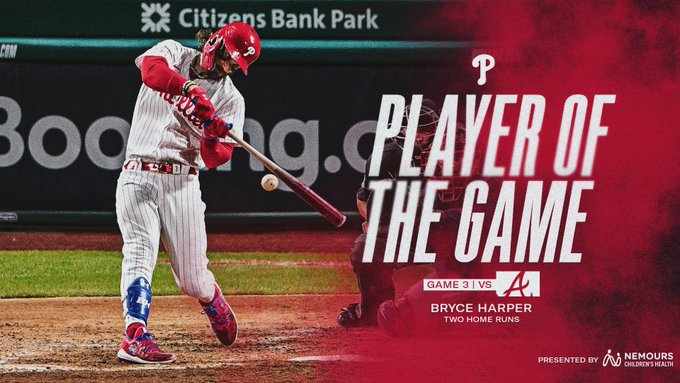 Player of the Game graphic presented by Nemours Children's Health. The player of the game for Game 3 of the National League Division Series at the Atlanta Braves is Bryce Harper. He hit two home runs. On the left is a photo of him swinging and hitting a home run in the red pinstripes Phillies uniform.