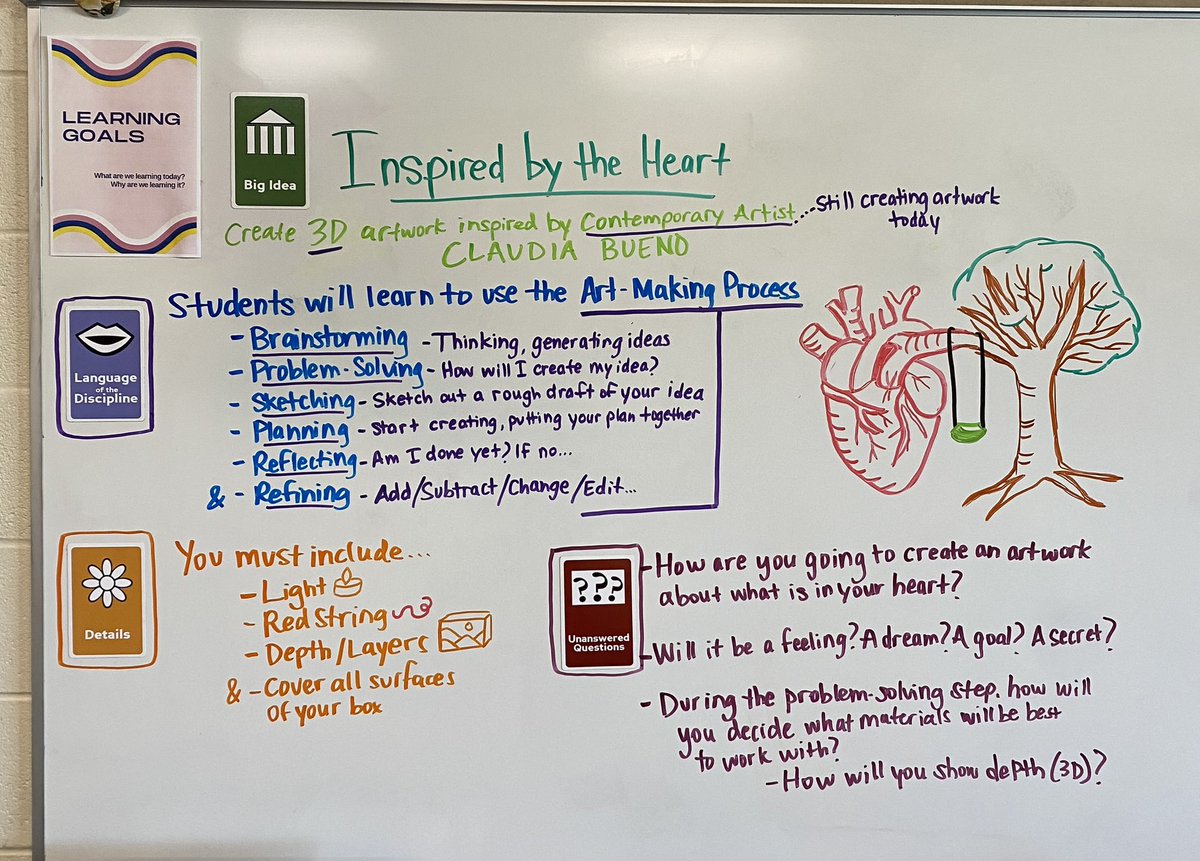 My students are finishing their 3D artworks inspired by Claudia Bueno’s exhibit “Echoes of the Heart.” I am truly inspired and amazed by these kids. They created such meaningful and unique works of art that were inspired by Claudia’s beautiful exhibition🫀❤️ @mrgshoe @vbschools