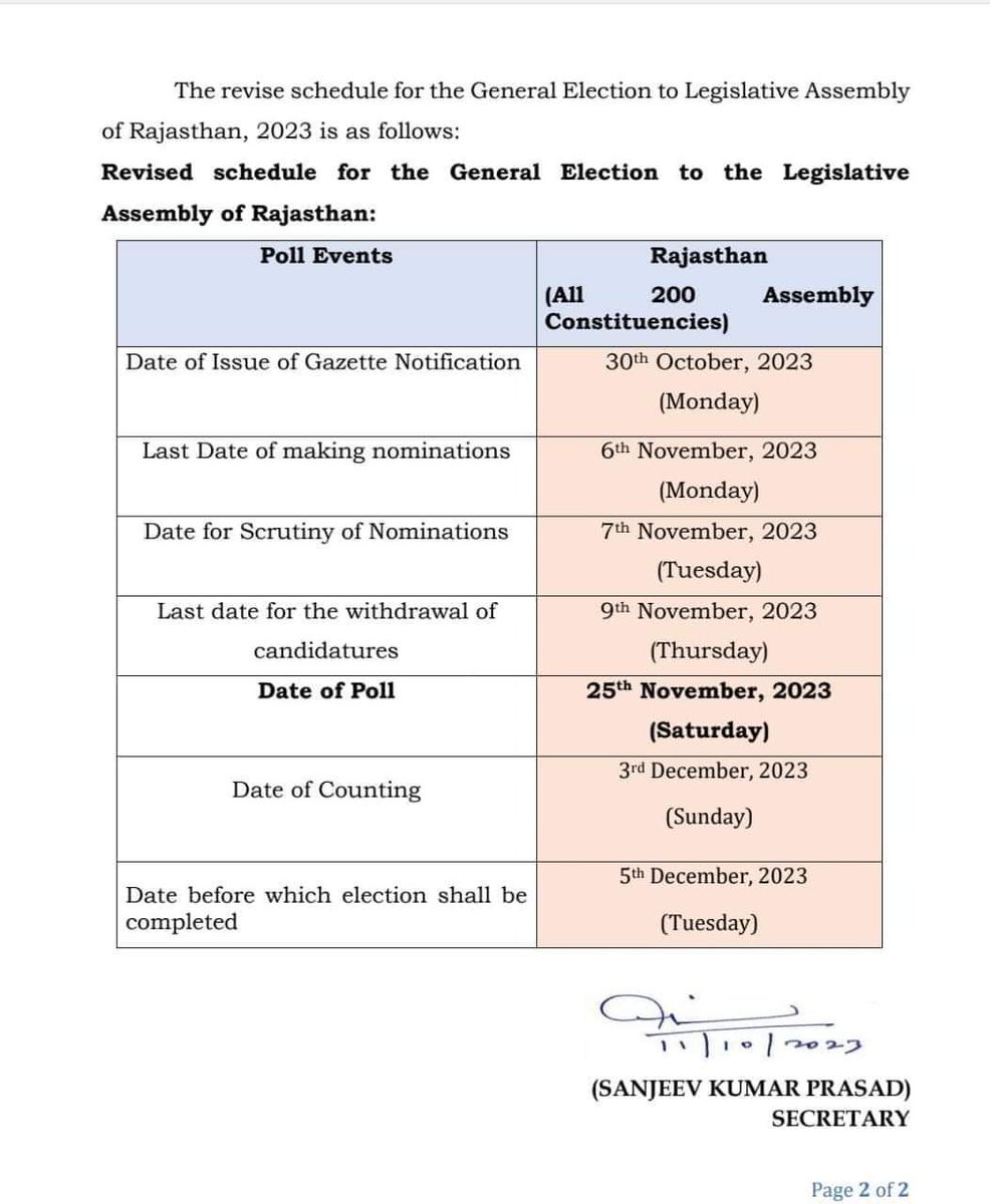 AmritSa35568633's tweet photo. Date of election rajasthan govt. https://t.co/qQMLBcrl5y