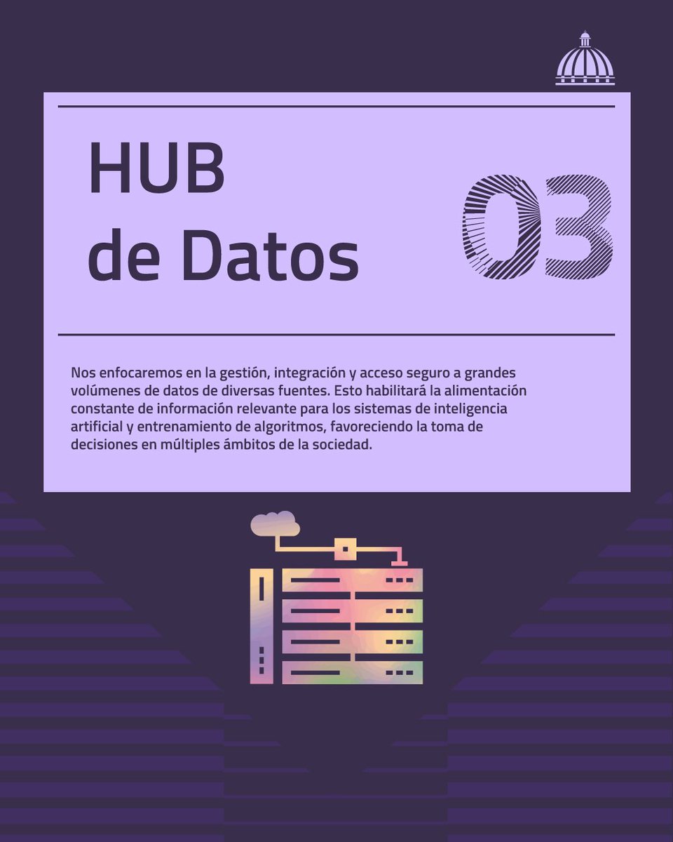 OGTICRDO's tweet photo. Los pilares de la ENIA serán nuestra guía y soporte para un gobierno más conectado al ciudadano y una gestión más infalible. 

Conócelos, deslizando las siguientes imágenes. https://t.co/yR4Bxie3Va
