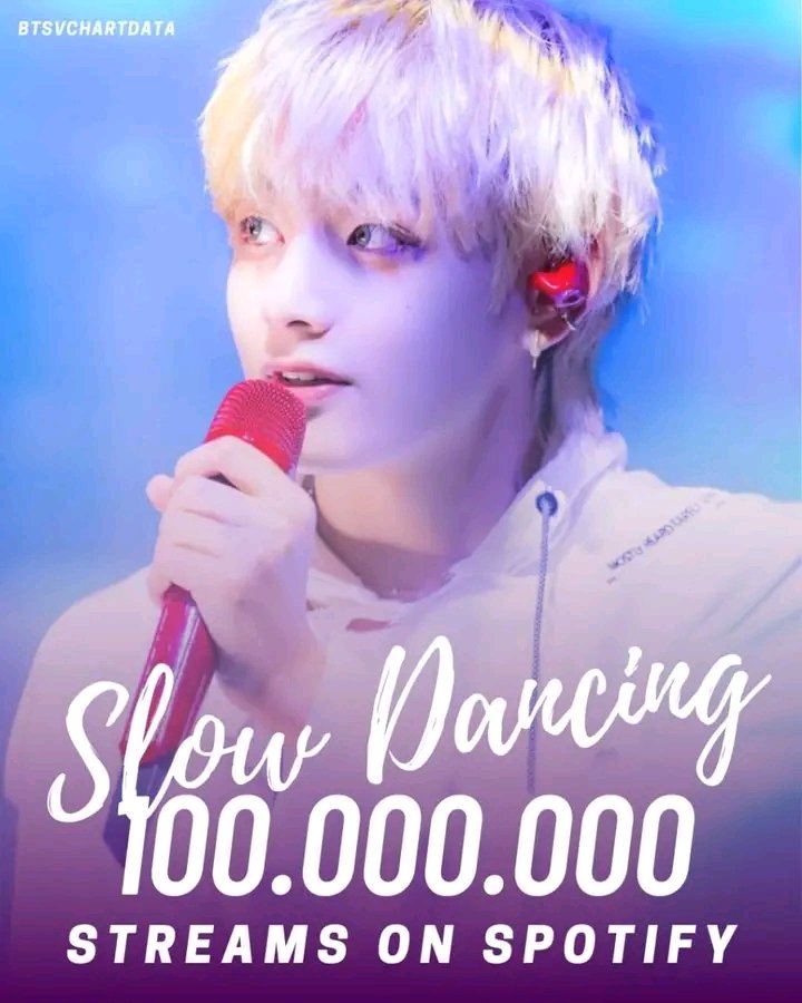nifikupang's tweet photo. "Slow Dancing" de #V ha superado 100M+ de reproducciones en Spotify en sólo 30 días.
• Es la canción solista masculina de Kpop más rápida en lograr esto.
#SlowDancing100M #TAEHYUNG
CONGRATULATIONS TAEHYUNG
LAYOVER FOREVER
Congratulations for the album, Tae is always 💜💜🐯 https://t.co/hKgwXnUFNz