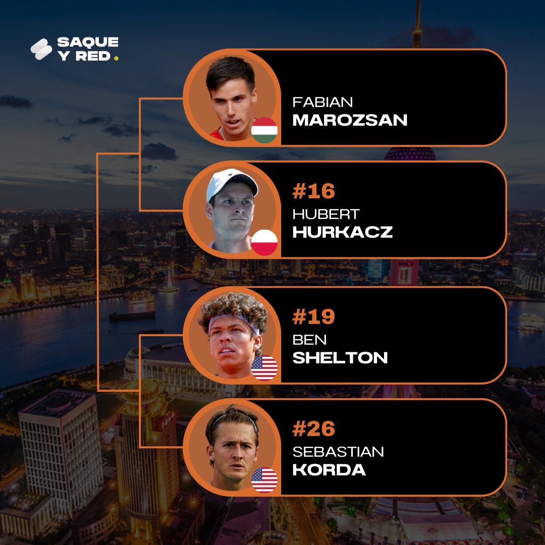 Choose your fighter para los cuartos de final en #Shanghái 👊🏽🇨🇳