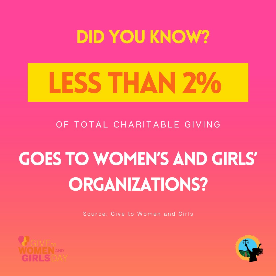 Join us in celebrating #GiveToWomenAndGirls Day by donating to women and girls, and by supporting our work as we champion migrant and rural women’s right to live and work with dignity, and without fear of sexual violence: bit.ly/DonateJ4MW. #mujerxsrising