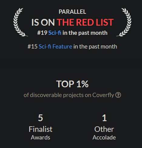 wernerry71's tweet photo. 🤷‍♂️thanks @Coverfly #redlist https://t.co/DhQZGBYBOZ