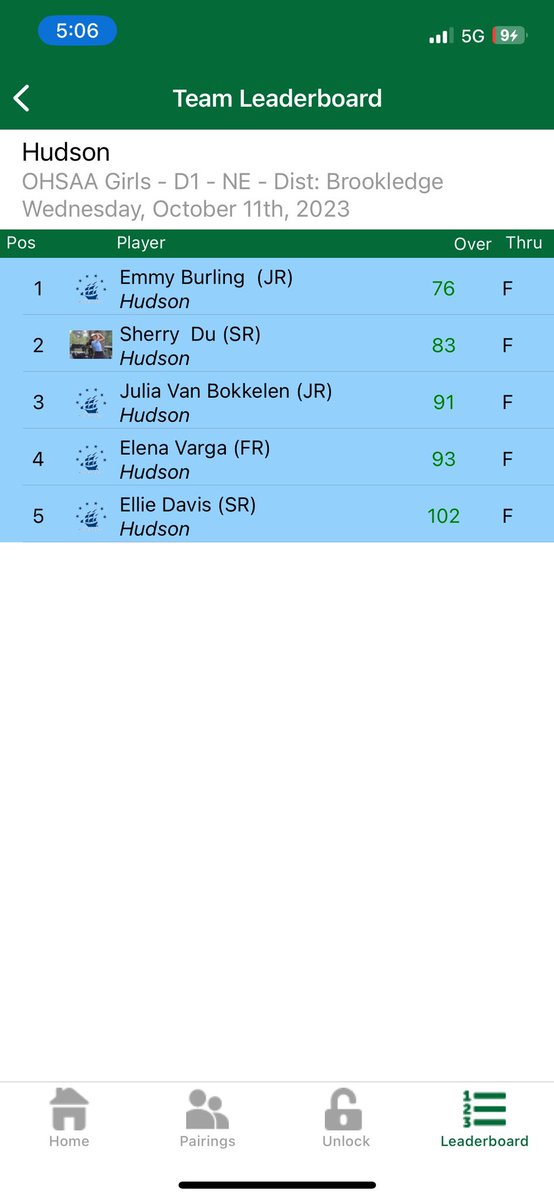 Hudson Athletics tweet media