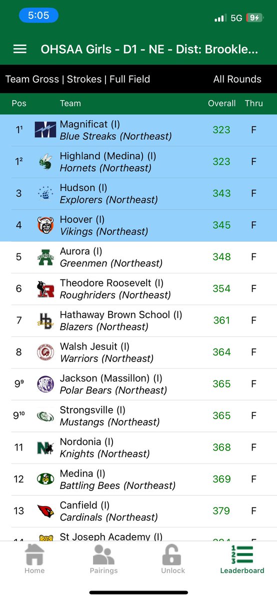 Hudson Athletics tweet media