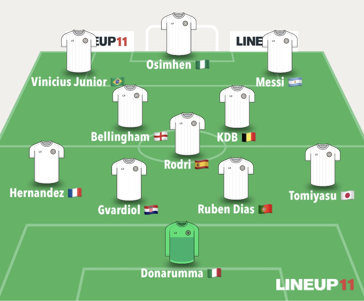 lukeyt1989's tweet photo. @footballtweet https://t.co/6cHBeU6HJ1