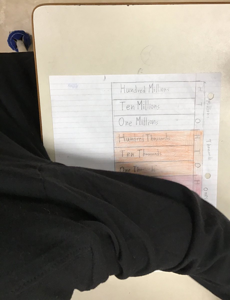 BPSHawks5 tweet media