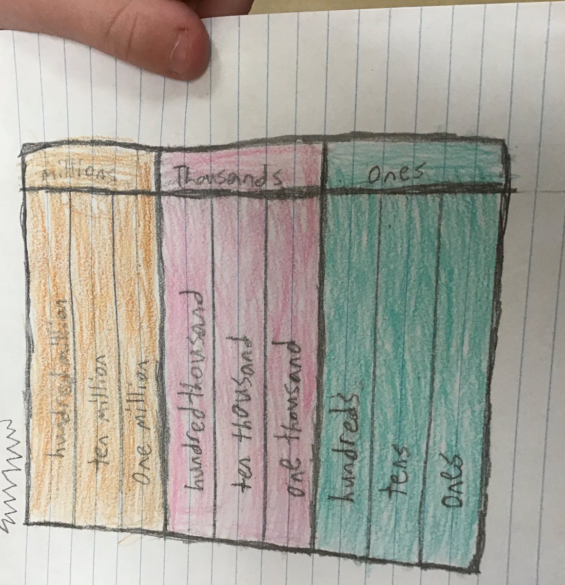 BPSHawks5 tweet media