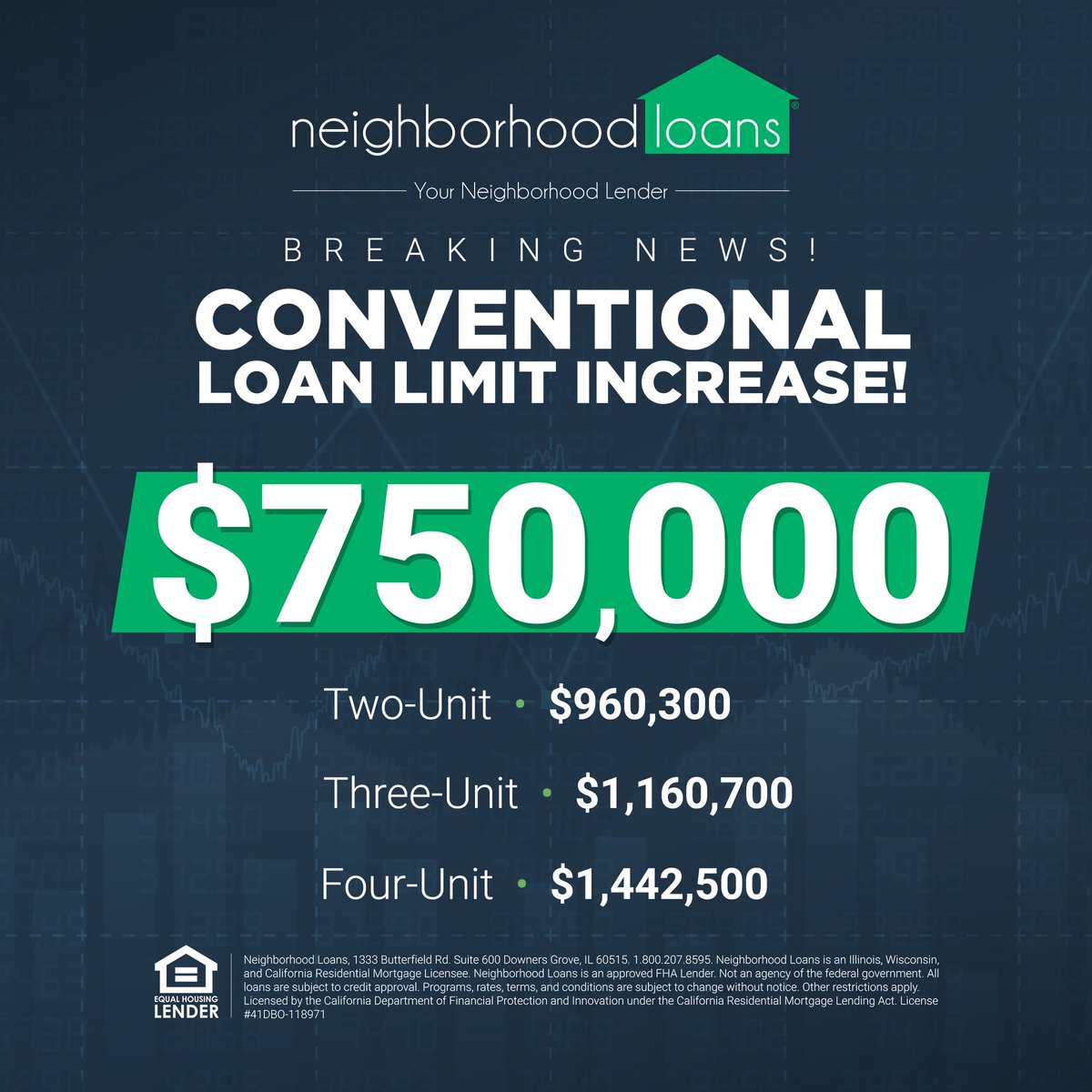 New conventional loan limits just announced. Call or text me 708-945-6424 for all your mortgage needs