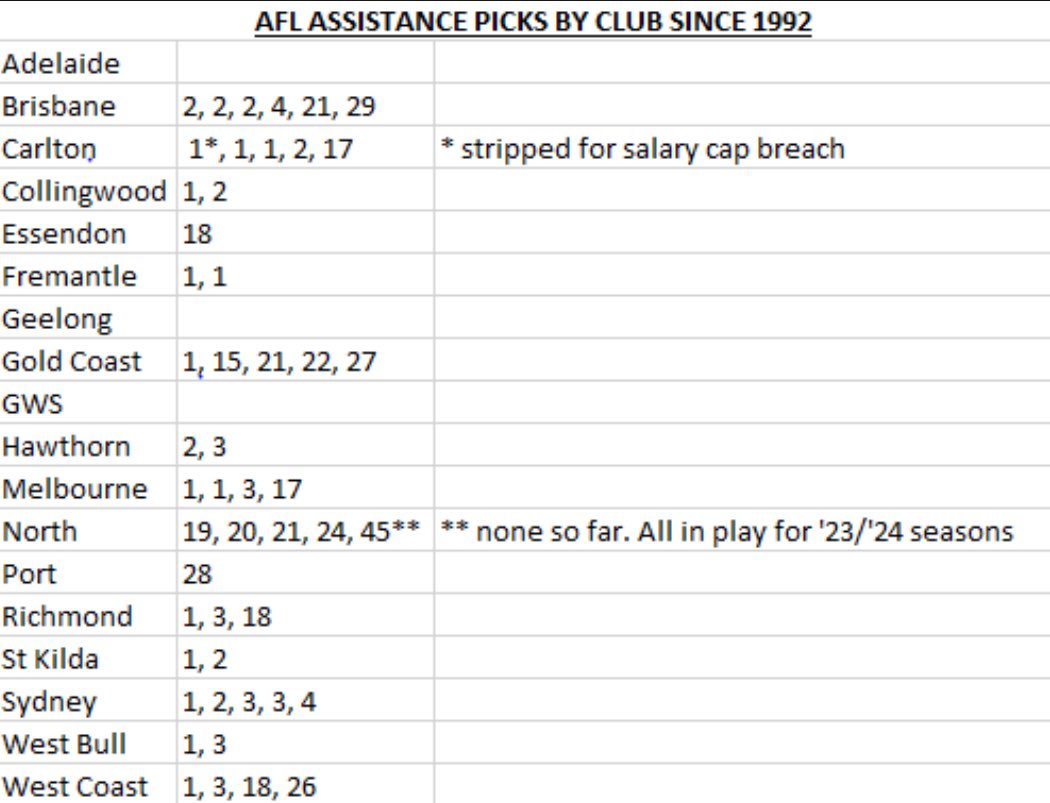 Billy Batts tweet media