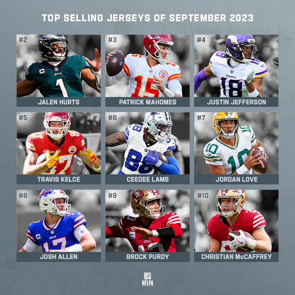NFL on X: Top selling NFL jerseys in September! (via @OfficialNFLShop)   / X
