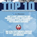 Photo by UNC SpAd Program (@UNC_SpAd)
