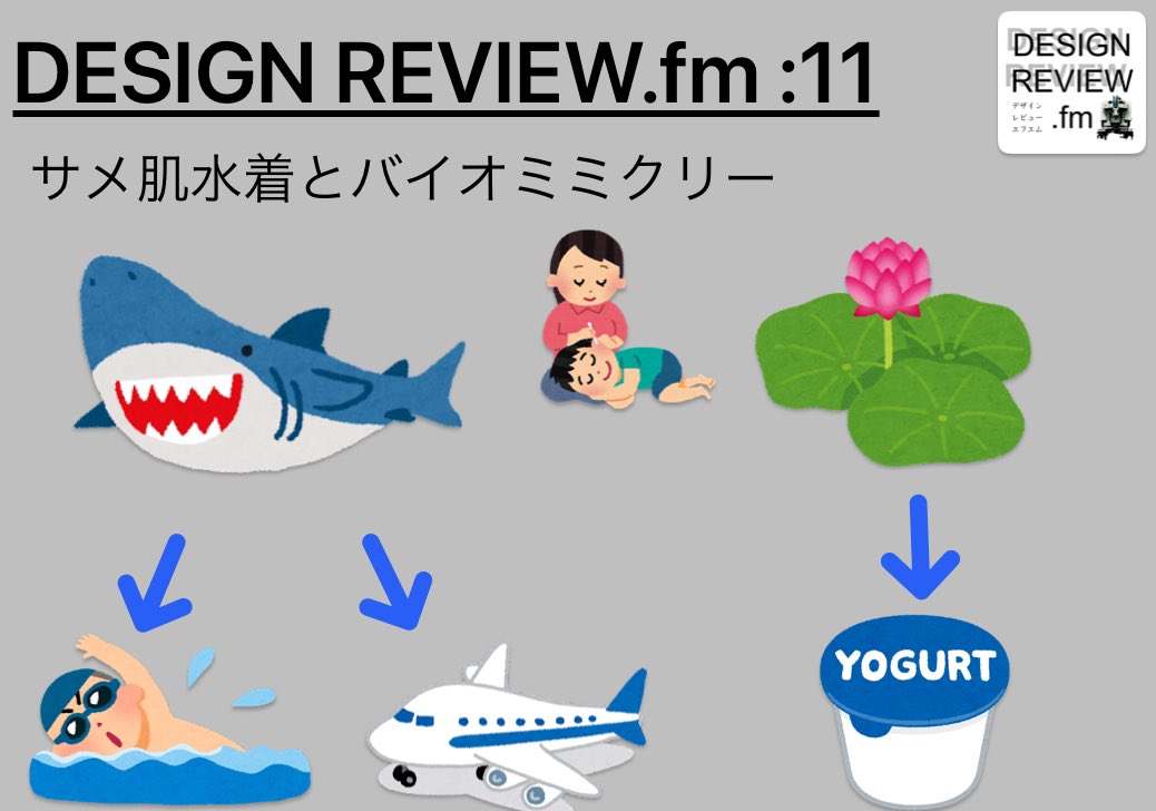 【#デザレfm :11 】
第11回目は #科学系ポッドキャストの日　に参加！10月のテーマは「スポーツ」ということで、サメ肌水着とバイオミミクリーのお話をしてみました。
podcasters.spotify.com/pod/show/desig…