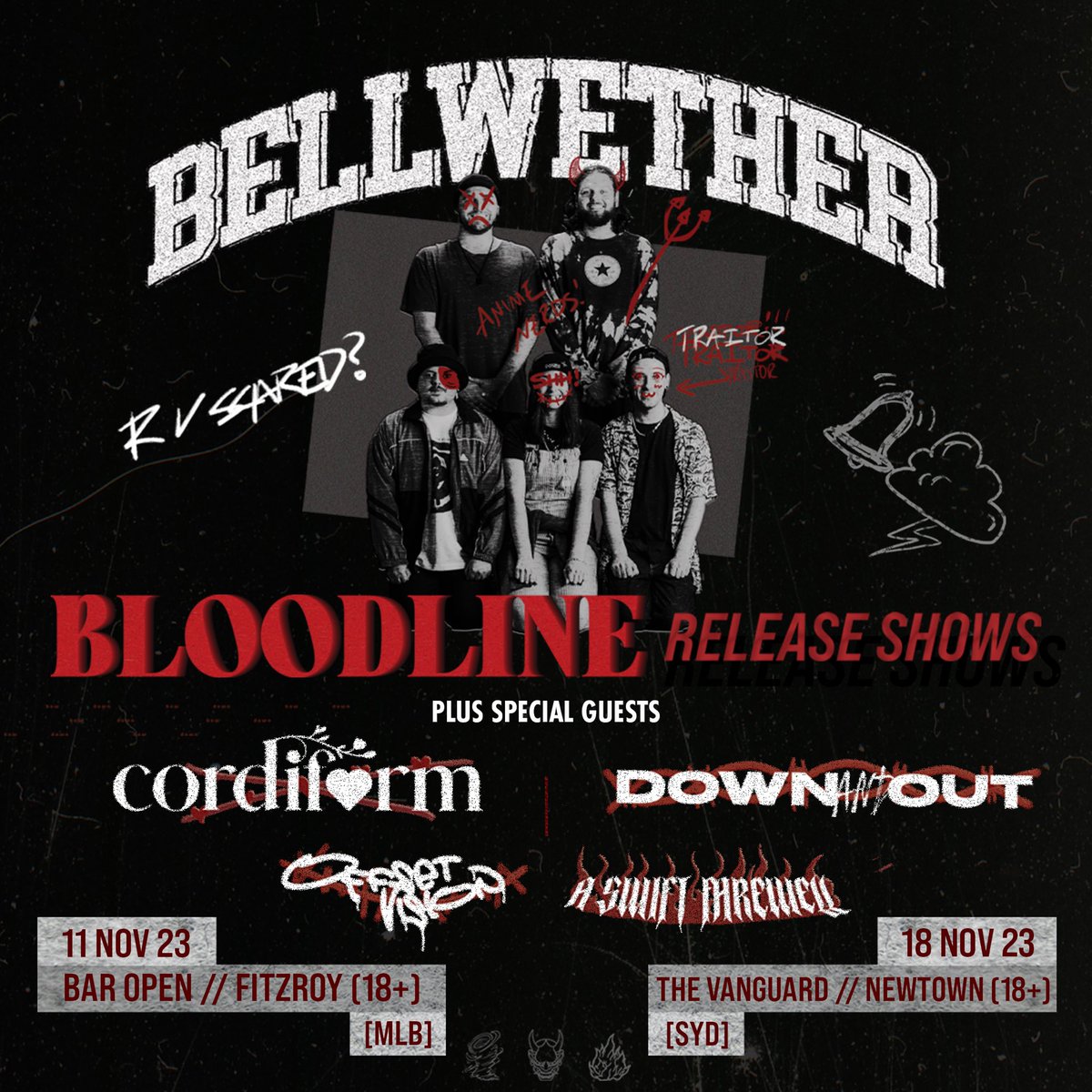 Bellwether tweet media