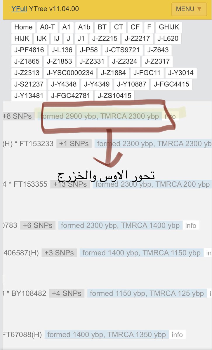 بن حريز tweet media