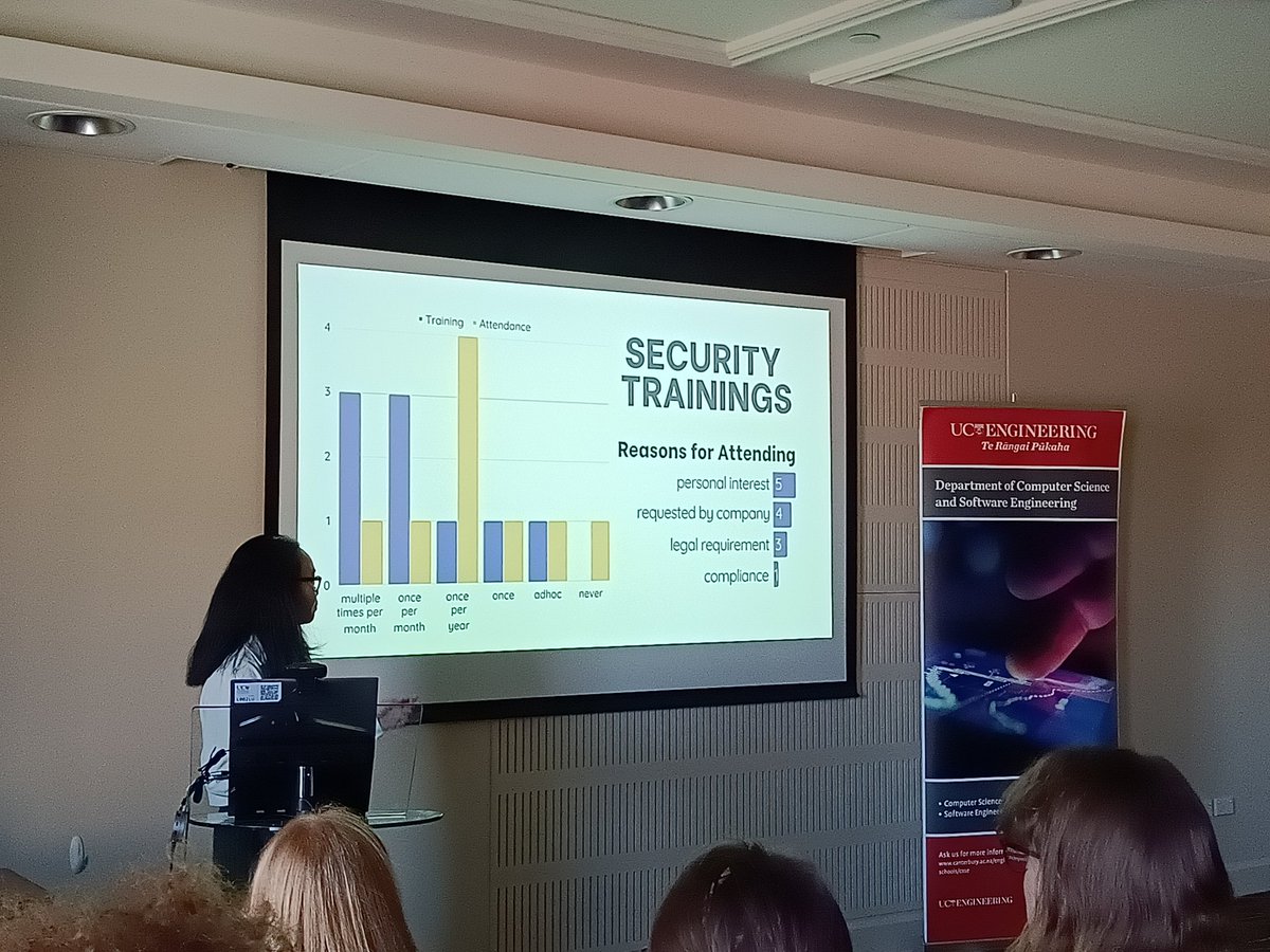 Fabian Gilson 🐘 @fabgilson@scholar.social tweet media